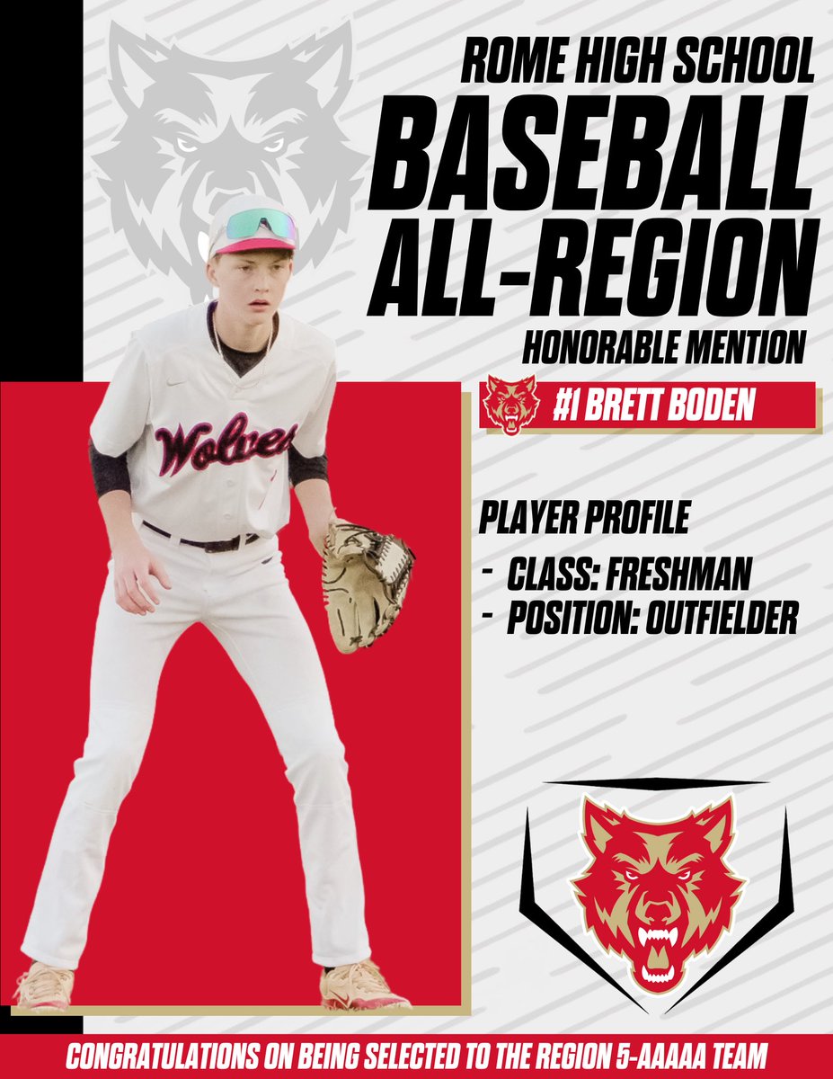 trevor_proc's tweet photo. Congrats to Brett Boden, JD Lanier, Wyatt Costlow, and Nevin Boswell for making Region 5 AAAAA All-Region Honorable Mention. Keep working Boys! Go 🐺⚾️ https://t.co/PUZUA6wXeV
