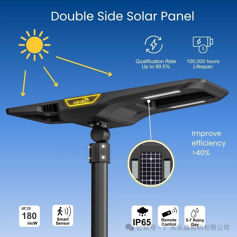 Solar LED Street Light with double size solar panel, also Laser your logo on the lighting fixtures
