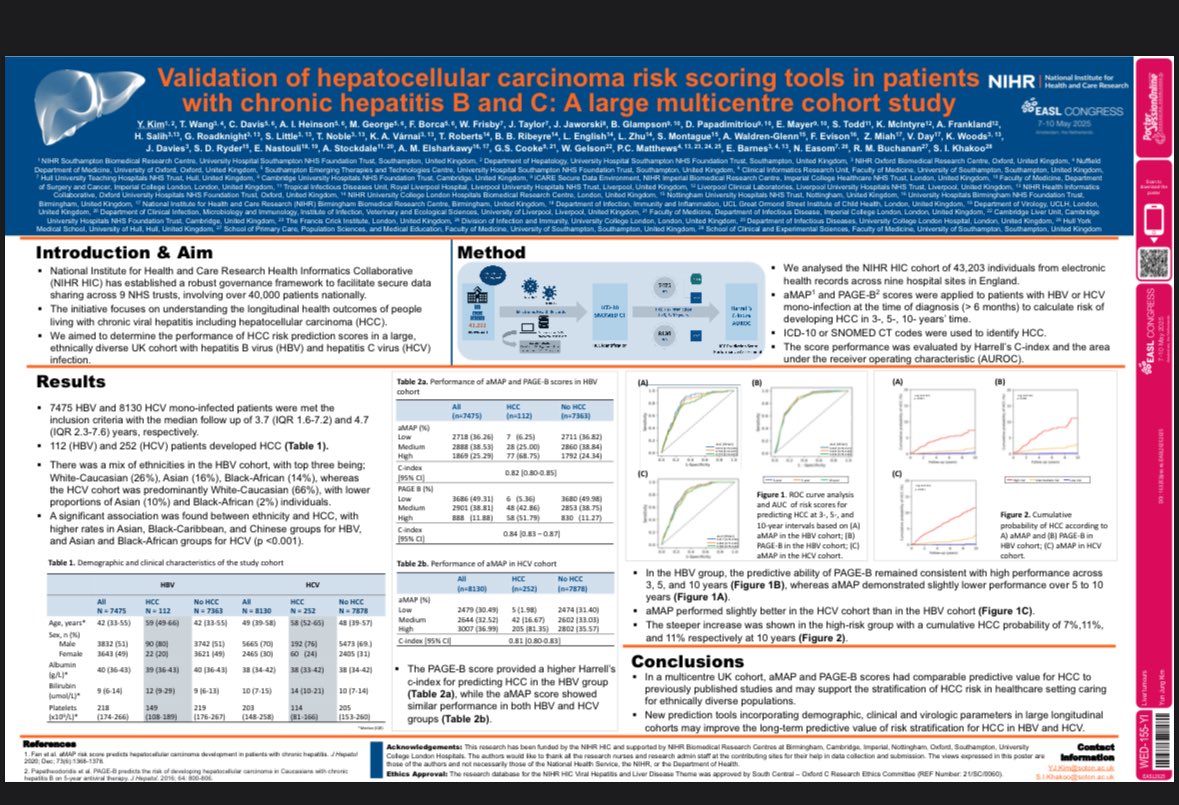Our BHPG vice chair <a href="/Yun_Pharmacist/">Yun</a> presenting her work in validating the #HCC risk scoring tool with data from 9 other centres in the UK.

#Research #easlcongress