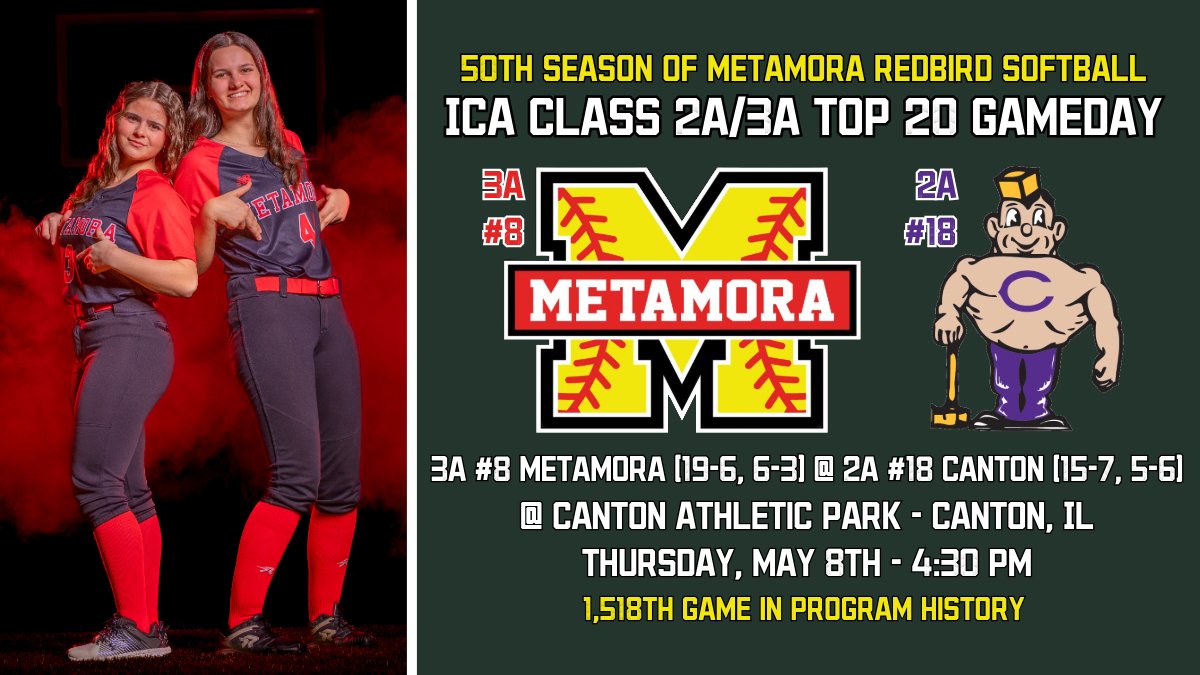 StaabAlex's tweet photo. Venturing to the land of the Little Giants

🥎 | 3A #8 @SoftballMTHS 
🆚 | 2A #18 Canton
📍 | 900 N. 4th Ave., Canton
🕰️ | 4:30 PM
⛅️ | 71 degrees, partly sunny, 13mph wind RF to LF
📊 | GameChanger; "Metamora Varsity Redbirds"

#ONE #pjspreps https://t.co/e8kKwVceJ5