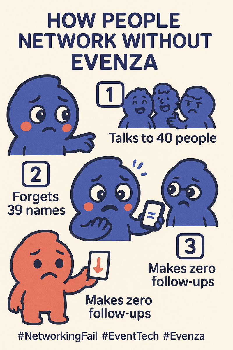 evenzaxyz's tweet image. Let’s not do this again.

#NetworkingFail #EventTech #Evenza