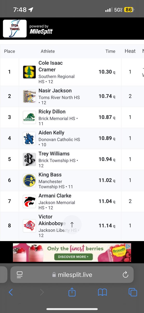 Aidan (@aidankelly01) on Twitter photo Medaled in county’s yesterday sitting at top 3 sophomore in the state. Still more work to be done. <a href="/CoachCurcione/">Dan Curcione</a> <a href="/DCFBrecruits/">Donovan Catholic Football</a> <a href="/nasjack33/">Jack Nascimento</a> <a href="/ronmammano/">Ronald Mammano Jr</a> <a href="/DonovanSports/">Donovan Sports Zone</a> Medaled in county’s yesterday sitting at top 3 sophomore in the state. Still more work to be done. <a href="/CoachCurcione/">Dan Curcione</a> <a href="/DCFBrecruits/">Donovan Catholic Football</a> <a href="/nasjack33/">Jack Nascimento</a> <a href="/ronmammano/">Ronald Mammano Jr</a> <a href="/DonovanSports/">Donovan Sports Zone</a>