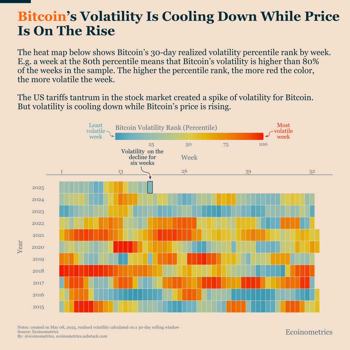 投資で100万➡1億にする無職ニート💰とんぼ (@2030FIRE1) / Posts / X