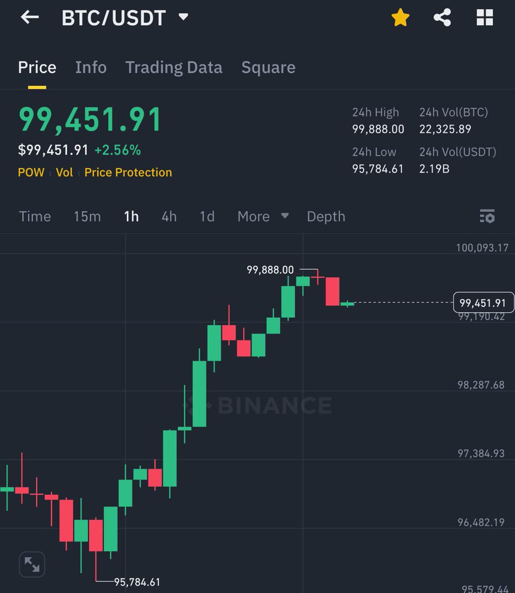 Real World Asset Watchlist tweet media