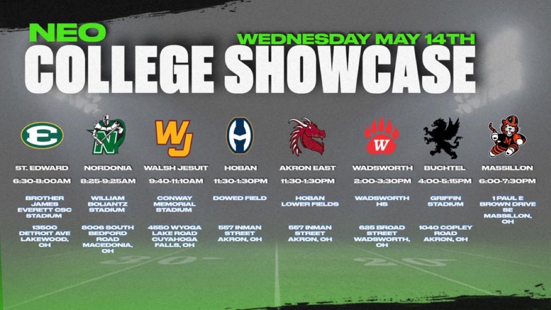 The Greater Akron Football Coaches Association (@thegafca) on Twitter photo 