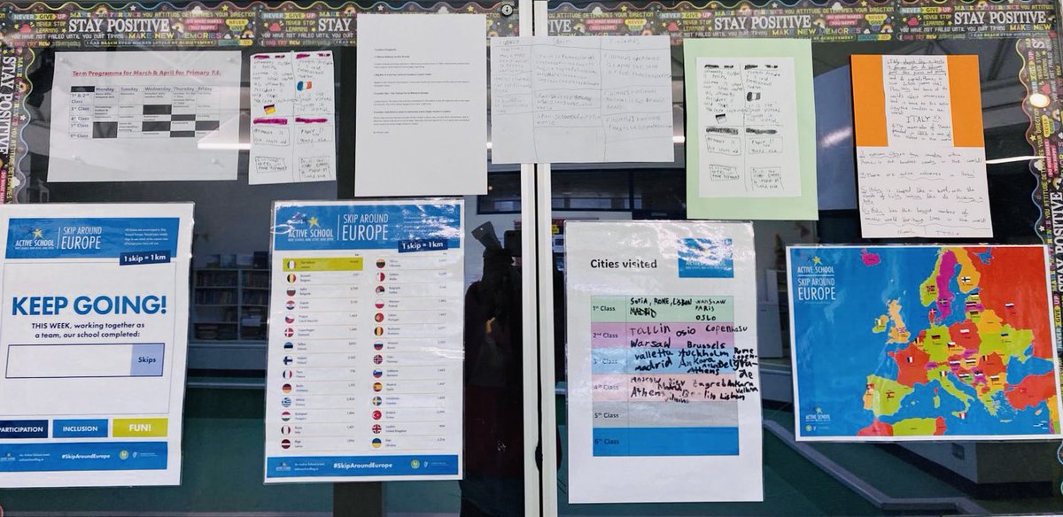 As part of our #SkipAroundEurope, the students have to research some facts about their destination country. Some wonderful displays of facts on our Skipping Board! Well done to all - super skipping, plenty of knowledge and bundles of fun! <a href="/ActiveFlag/">Active School Flag</a> <a href="/StKiliansDS/">St. Kilian's Deutsche Schule</a>