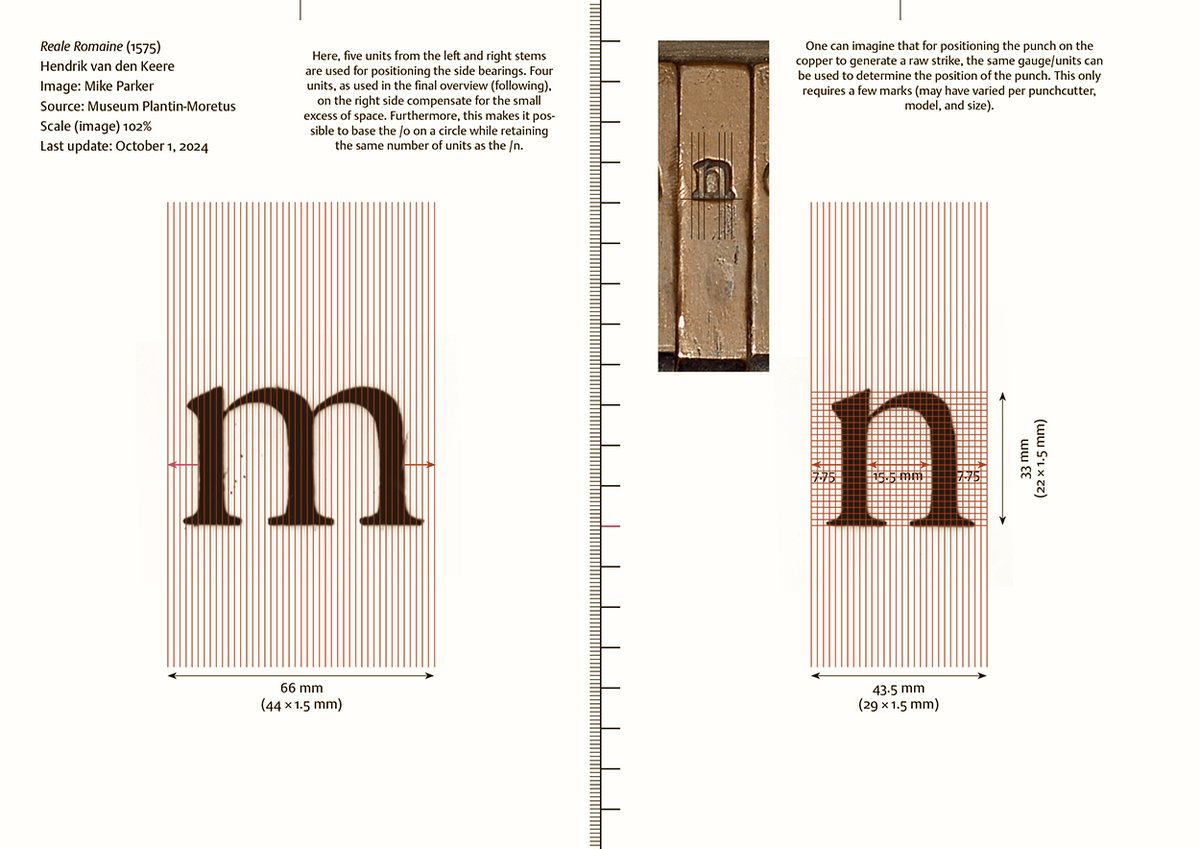 it is entirely logical to approach archetypal patterning not just as a historical exercise, but as a viable method for developing contemporary typefaces. This idea forms the core of the new Origin of Type Frameworks (OTF) course. The related press release: lettermodel.org/downloads/OTF_…