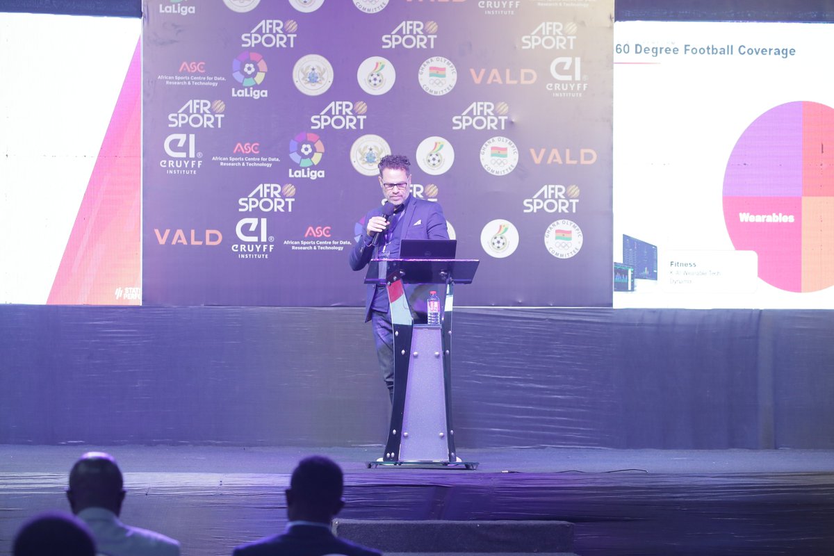 AfroSport Summit tweet media