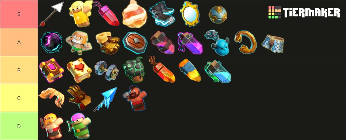 Clash of Clans Equipment 2025 Tier List tiermaker.com/create/clash-o…