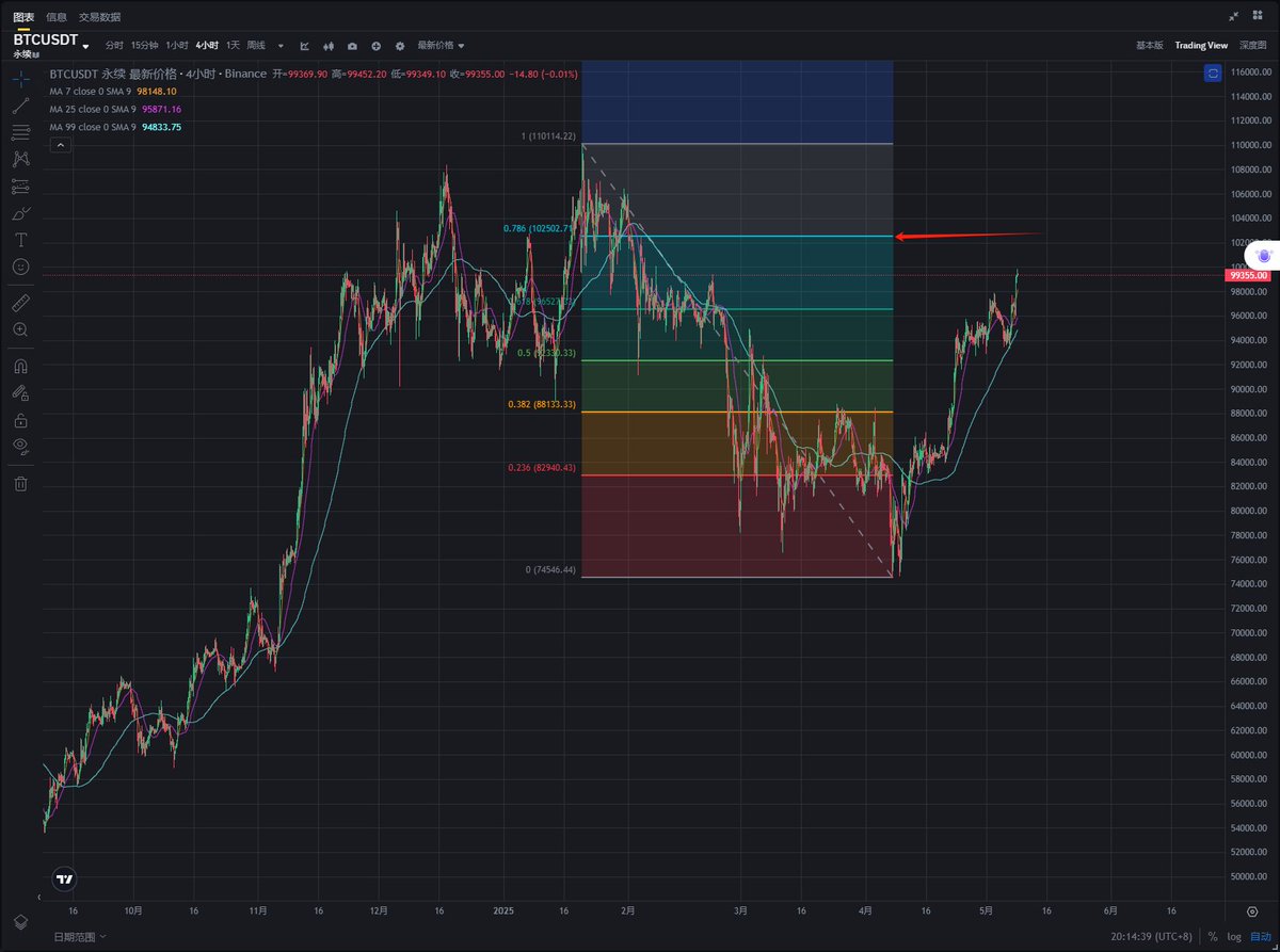 木雄·Space tweet media