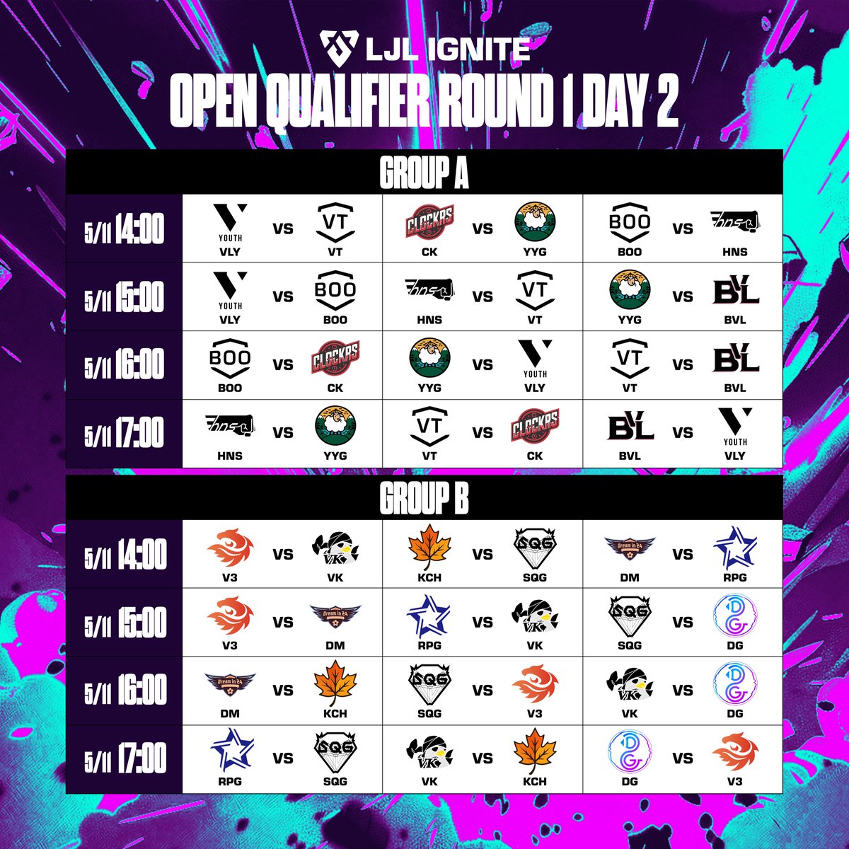 📣 #LJL2025 IGNITE OPEN QUALIFIER ROUND 1 試合スケジュール 💥

そして5/10（土）と5/11（日）に、ROUND 1の各チーム毎に6試合を戦う対戦スケジュールを発表！

2つのグループに分かれて戦う中、どのチームが頭角を現すのか!?👀

公式放送はありませんが、個人配信が許可されているため、