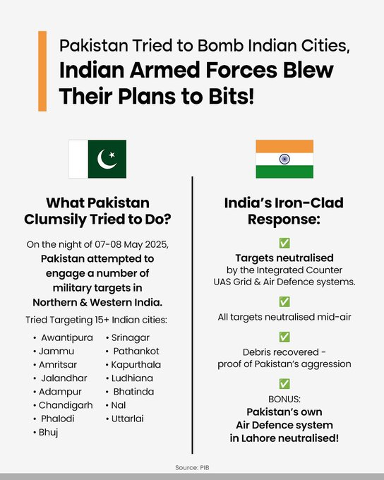 UsersCommo49957's tweet photo. #DestroyPakistan 
India plans to attack Pakistan
but Pakistan was confused were to attack.
JAIHIND!🇮🇳 https://t.co/0rYXoktDJj