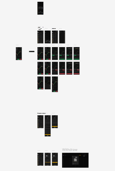 FomowellX's tweet photo. 📱 We take user feedback seriously at FomoWell!
Some of you reported issues with mobile compatibility — we hear you loud and clear. 🔧
We're already working on full mobile optimization and it’ll be live soon. 🚀
Please be patient and test on PC for now. 💻 https://t.co/C637GabFt6