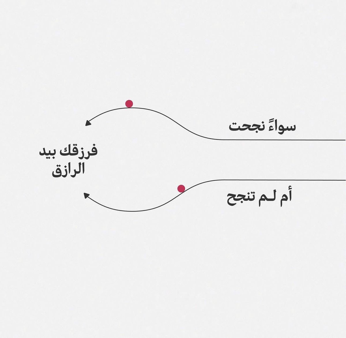 ولسوف يعطيك ربك فترض…