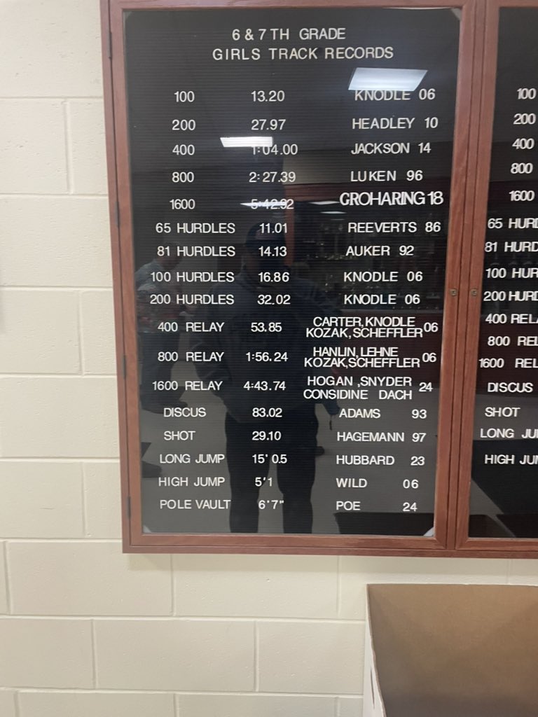 ANOTHER RECORD FALLS to Hadley Considine!  This time it was the 200m with a time of 27.85 second. The previous record was 27.97, held by Megan Headley.  Congratulations!  #ByronTigers #TigerPride #RecordBreaker