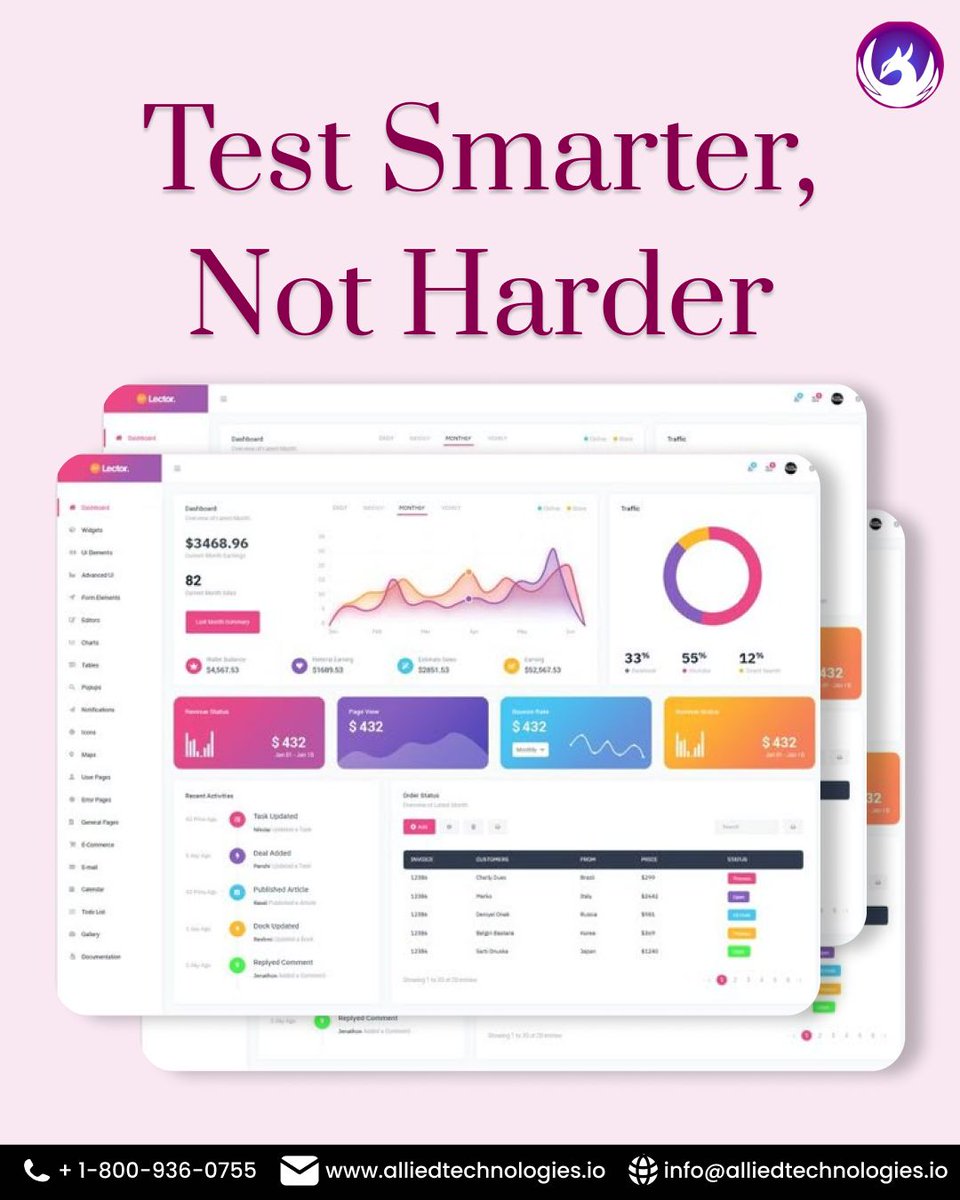 Boost development with AI-powered automated testing—faster releases, fewer bugs, and lower costs. Simulate real-world scenarios and streamline QA with our smart, efficient testing solutions.
 
#AutomatedTesting #QASolutions #MobileAppDevelopment #AlliedTechnologies