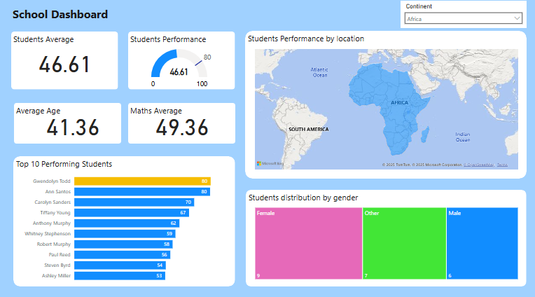 Obumneme Clement tweet media