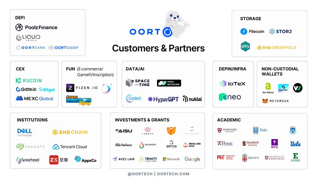 Crypto G tweet media