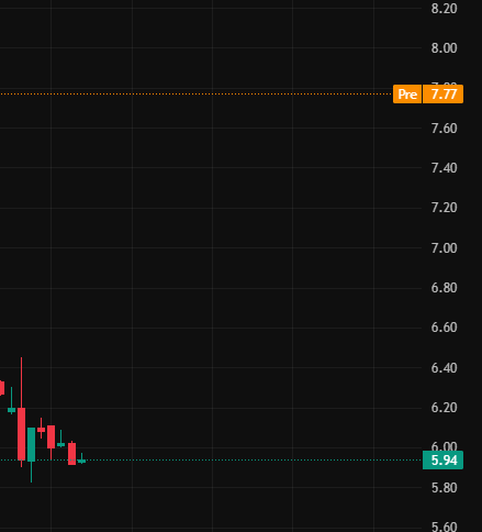 morganrt152's tweet photo. Today's stock recommendations

$NVAX

Q1 net profit of $519 million, compared to a net loss of $148 million in the same period last year
In discussions with the U.S. FDA on the proposed study design for its COVID-19 vaccine
Bank of America Healthcare Conference to be held next week
Best trades on my WhatsApp