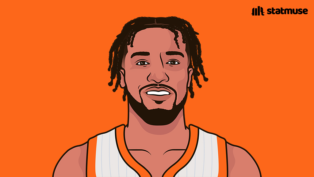 statmuse's tweet image. Jalen Brunson in the 4Q this playoffs:

10.8 PPG
50.8 FG%
41.2 3P%

Has 86 PTS in the 4th — nobody else has more than 50.