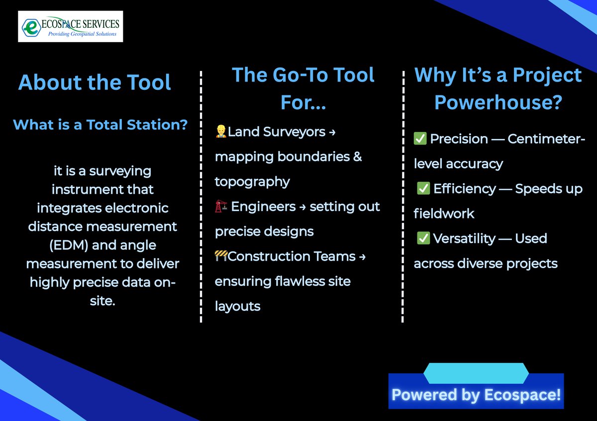 EcospaceLimited's tweet image. 🔩Behind every great project is a powerful tool!

This Tool Thursday, we spotlight the innovation driving our teams forward — because accuracy isn’t just a metric, it’s a mindset.

Precision. Performance. Power.

📧 services@espace.co.ke | 📞 0798 740614

#ToolThursday
