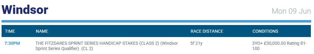 Liam@RatingTheRaces (@rtr_liam) on Twitter photo The <a href="/LaurenceBellman/">Laurence Bellman</a> owned Balmoral Lady was also hugely eyecatching, coming from a poor draw and a long way back on her return!
Surely <a href="/WindsorRaces/">Windsor Racecourse</a> awaits next for her (if she's not raised by more than 1 lb for that run)
#Analysis #Windsor The <a href="/LaurenceBellman/">Laurence Bellman</a> owned Balmoral Lady was also hugely eyecatching, coming from a poor draw and a long way back on her return!
Surely <a href="/WindsorRaces/">Windsor Racecourse</a> awaits next for her (if she's not raised by more than 1 lb for that run)
#Analysis #Windsor