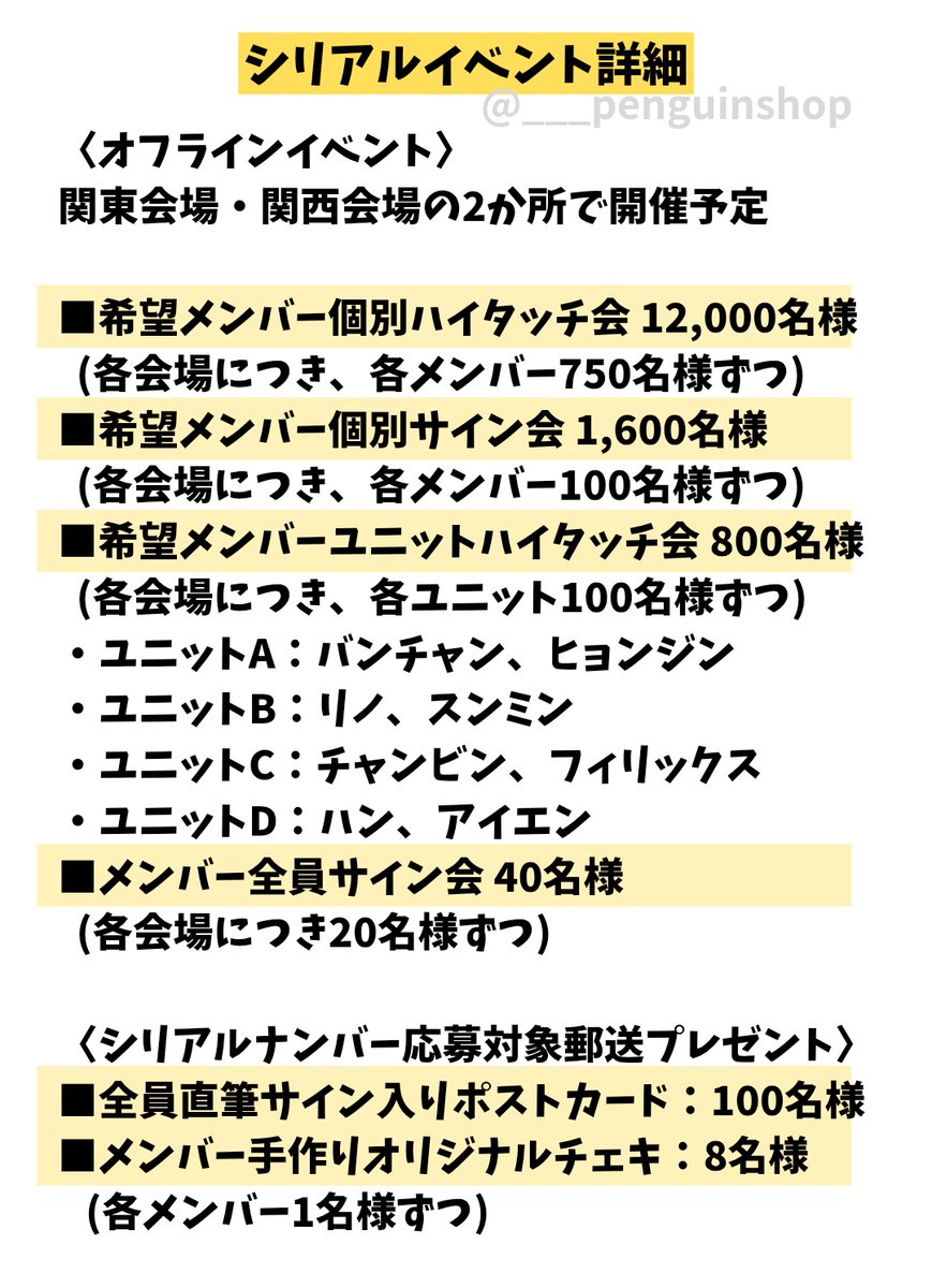 straykids スキズ アイエン 直筆サイン ポストカード ポスカ オフイベ