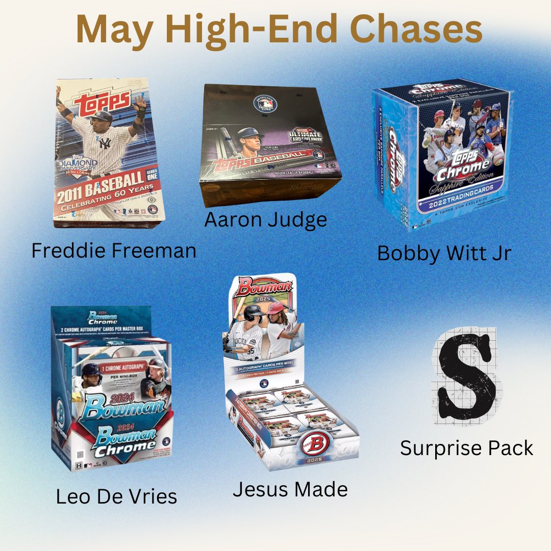 rc_box's tweet image. These sold out FAST 💨