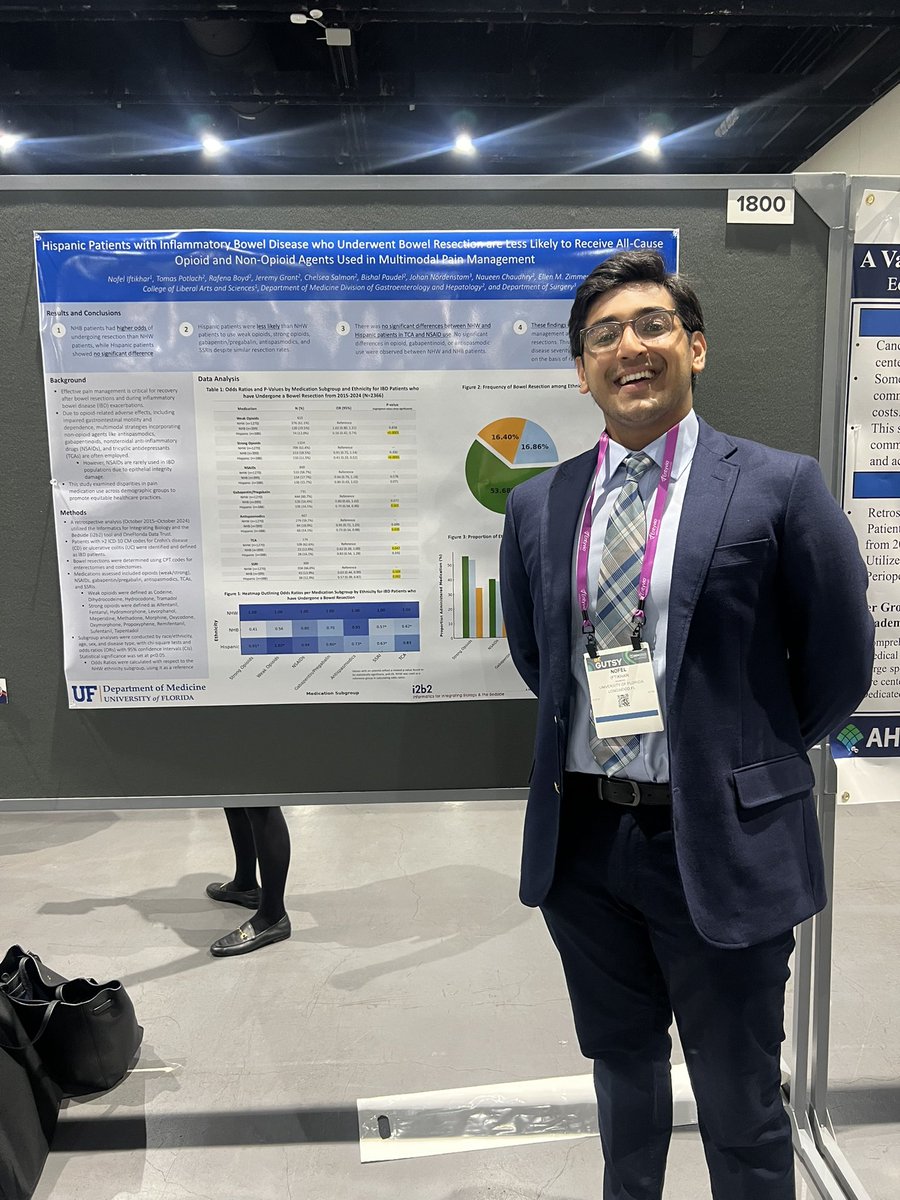 At #DDW2025, Nofel Iftikhar shared findings on disparities in pain management for IBD patients who underwent bowel resection. Hispanic patients were less likely than NHW patients to receive opioids, gabapentinoids, and antispasmodics, despite similar surgery rates.