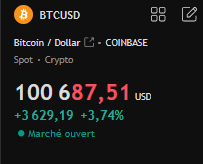 CryptoObserverA tweet picture