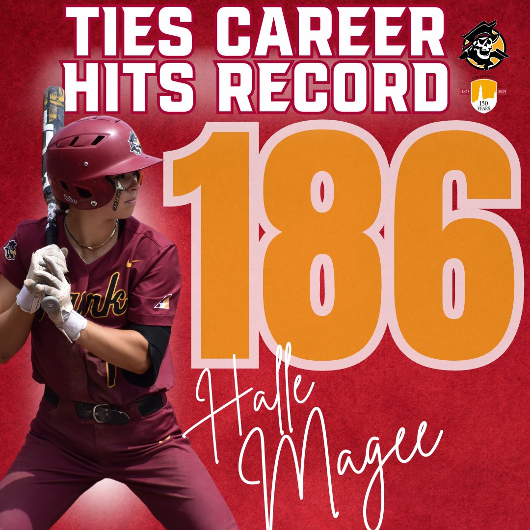 Park Pirates (@parkpirates) on Twitter photo 🥎, Congrats to Halle Magee on tying Park’s all-time career hits record‼️ Halle and Britanee Willard (‘14-17) match one another with 186 career hits🤩🏴☠️ <a href="/park_softball95/">Park Pirates Softball</a> 🥎, Congrats to Halle Magee on tying Park’s all-time career hits record‼️ Halle and Britanee Willard (‘14-17) match one another with 186 career hits🤩🏴☠️ <a href="/park_softball95/">Park Pirates Softball</a>
