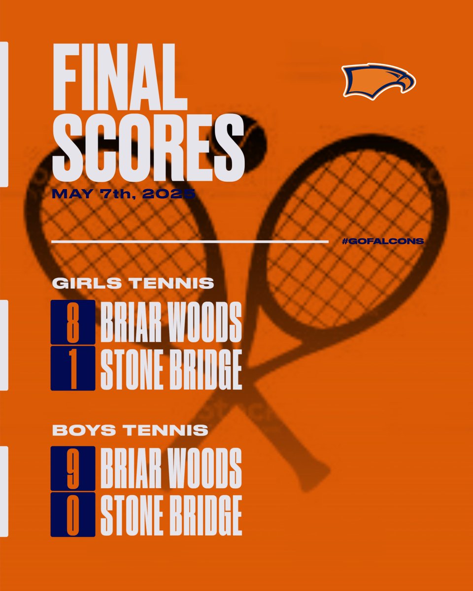 BWHS Athletics (@bwhsathletics) on Twitter photo 