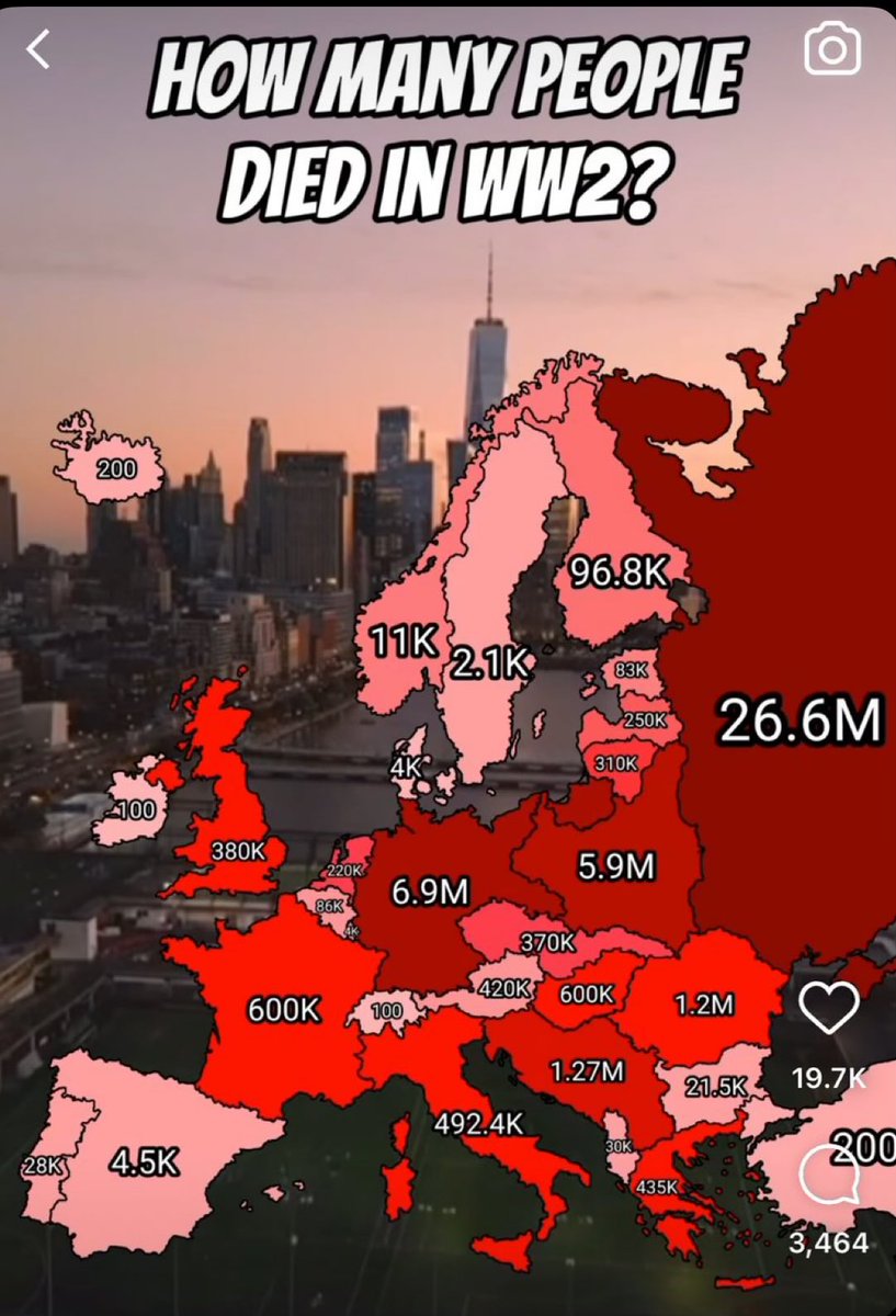 For those who are still confused who won WW II…