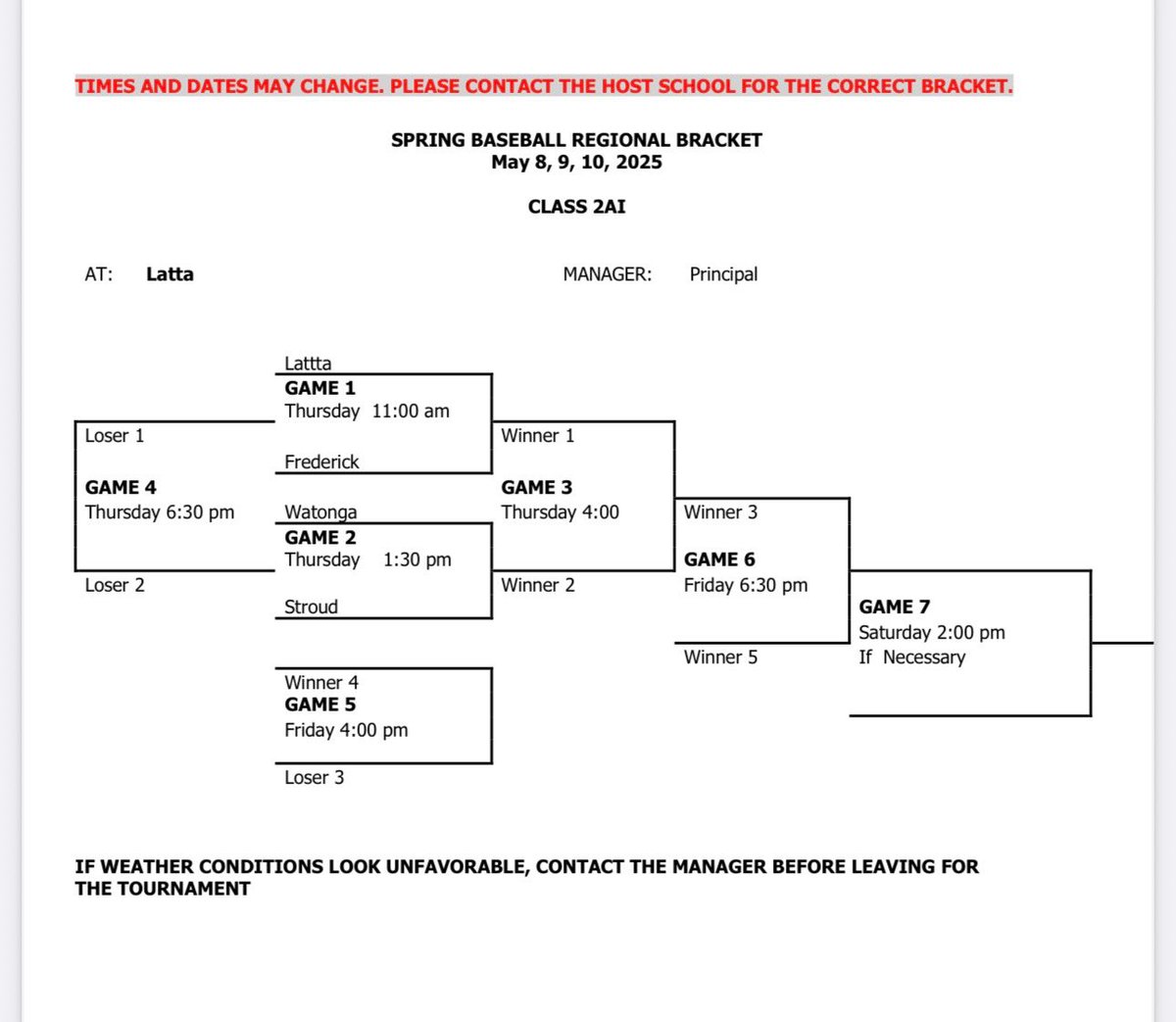 LattaHSPanthers's tweet image. ⚾️ Regional Game Day!

Latta Panthers will start the day at 1:00, with all games moved back 2 hours.

🐾 Go Panthers!