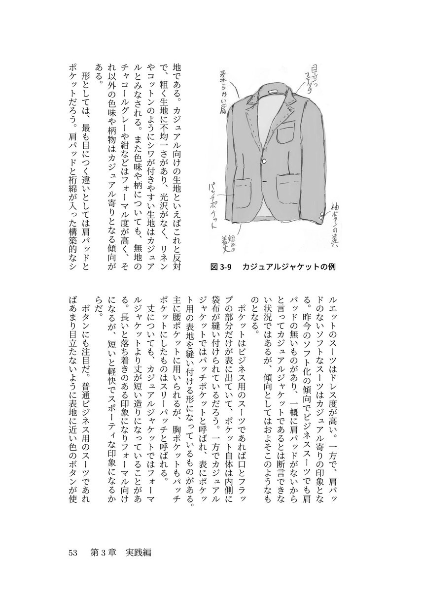 「文フリ東京40新刊「プライベートスーツの着方」中身はこんな感じです。サイズの説明」|文化ヒナゲシ制作所.matoのイラスト