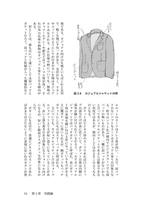 文フリ東京40新刊「プライベートスーツの着方」中身はこんな感じです。サイズの説明からあります 
