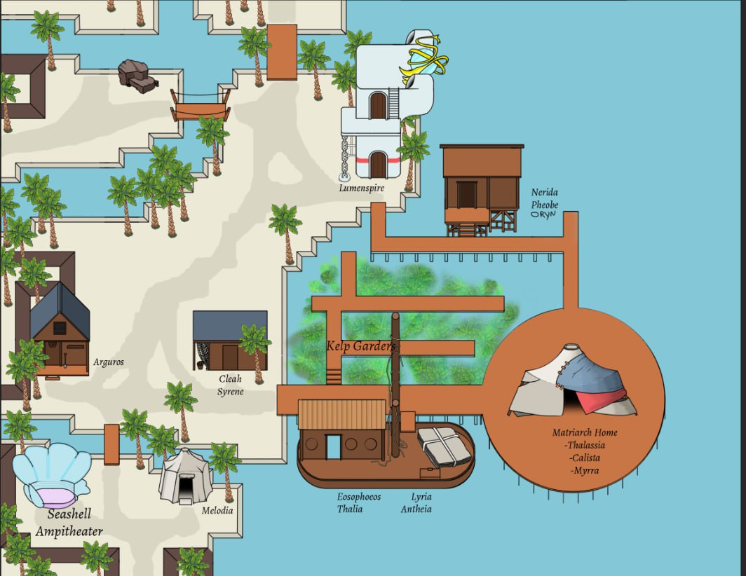 We mentioned there will be more villages to explore in our game than just Elyndra. This is an old WIP image of one of them. It has changed and obviously looks a lot better now... But still, you can see some names of locations and characters. Greek culture is an obvious