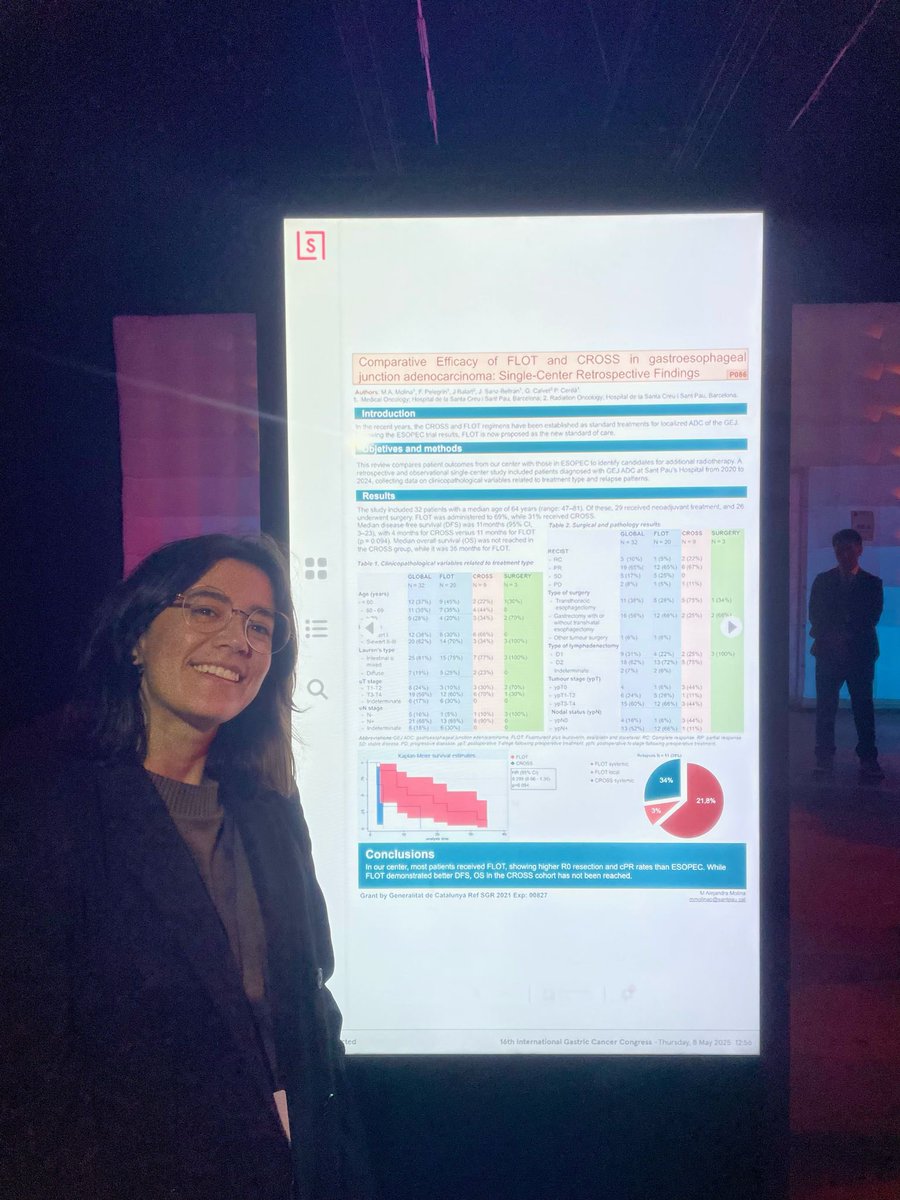OncoSantPau (@oncosantpau) on Twitter photo La Dra.Molina presenta un pòster amb l’experiència de <a href="/HospitalSantPau/">Sant Pau - Campus Salut Barcelona</a> en el tractament de l’adenocarcinoma de la unió esofago-gà strica al 16th International Gastric Cancer Congress (IGCC).
#orgullsantpau <a href="/PaulaCerd1/">Paula Cerdà </a> La Dra.Molina presenta un pòster amb l’experiència de <a href="/HospitalSantPau/">Sant Pau - Campus Salut Barcelona</a> en el tractament de l’adenocarcinoma de la unió esofago-gà strica al 16th International Gastric Cancer Congress (IGCC).
#orgullsantpau <a href="/PaulaCerd1/">Paula CerdĂ </a>