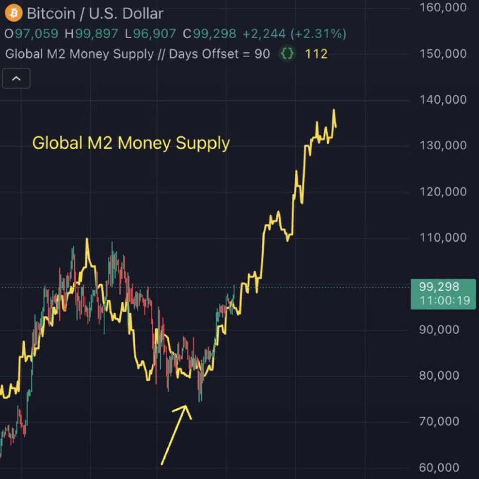 Max Crypto tweet media