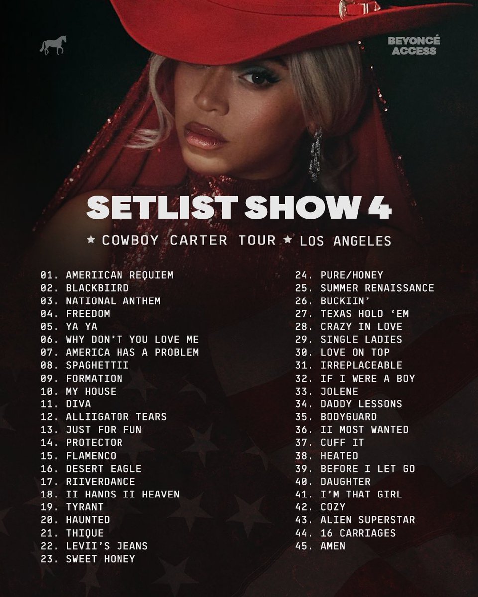 SETLIST DO SHOW DE ONTEM

#CowboyCarterTour