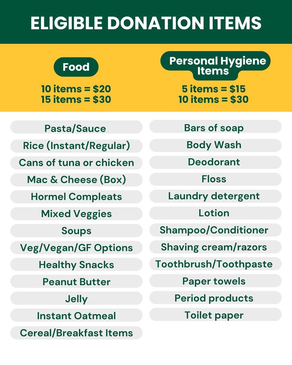 Make a difference and clear your citation! 🥫 Donate to the Patriot Pantry and receive credit for your citation. Every contribution counts!

🔗 Click the link in bio to learn more!

#shopMason #GMU #GeorgeMasonU #MasonParking <a href="/MasonParking/">George Mason Parking</a>