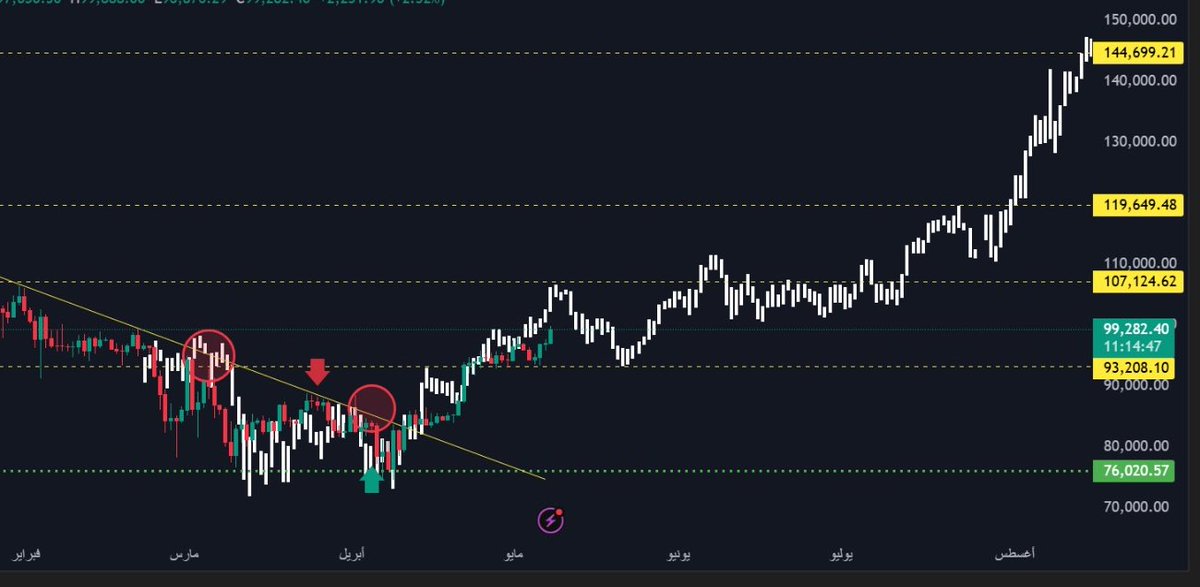 BitcoinHamza tweet media