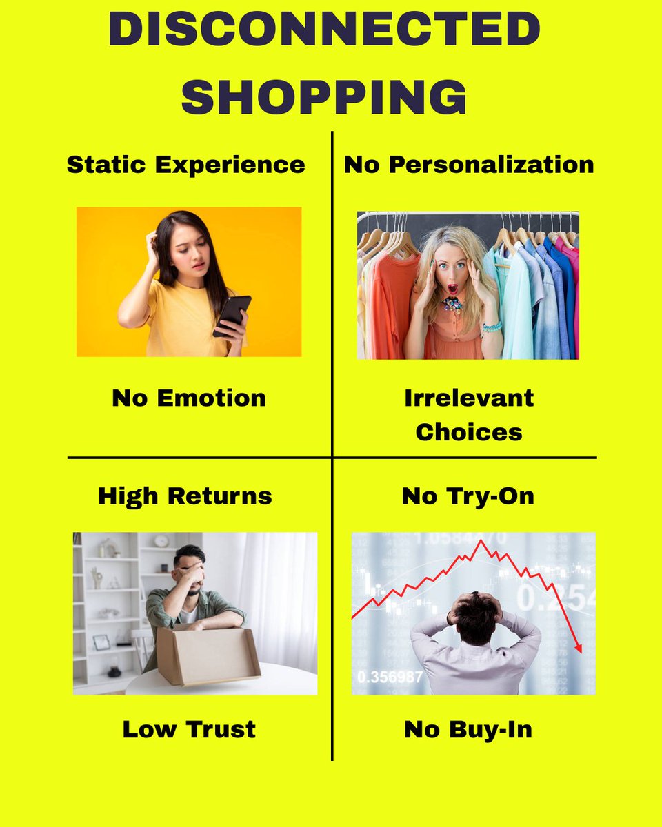 twinversetech's tweet photo. Your brand doesn’t need more noise, it needs connection.
Turn scrolls into sales with TwinTry — where customers feel it before they buy it. https://t.co/SZ7fZOU1Aq