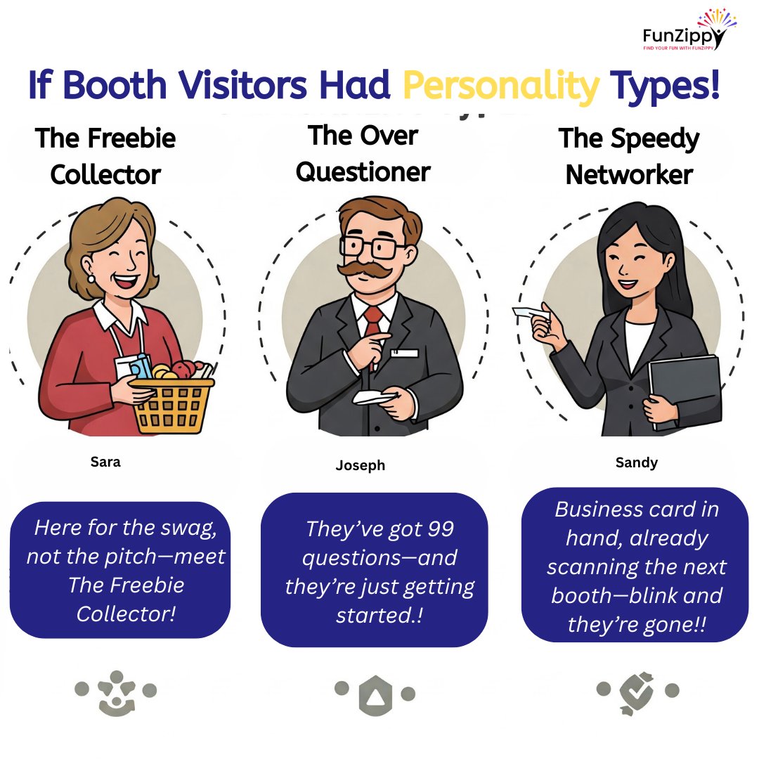 eventsfunzippy's tweet photo. 🎪 If Booth Visitors Had Personality Types...
Which one are you at an expo? 👀
List your event today: https://t.co/j8gw3R0Bdz
Reach out at events@funzippy.com or contact today at 081256 90024 / +19724153265 
#EventHumor #EventProfs #BoothLife #TradeShowMemes #FunZippy #EventTech https://t.co/UemLayHAHK