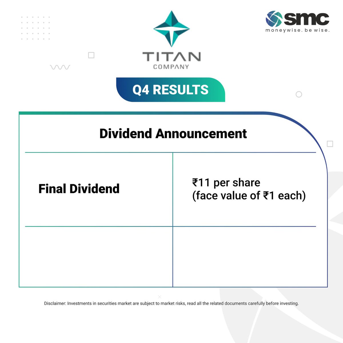Titan Q4 Results are Out Net Profit rises 13 YoY to 871 Cr Revenue jumps 22 YoY to 13,775 Cr Dividend of 11 per share declared TitanQ4Results EarningsGrowth Q4FY25 Q4Results TataGroup Tanishq FY25Results StockMar... Titan Q4 Results are Out Net Profit rises 13 YoY to 871 Cr Revenue jumps 22 YoY to 13,775 Cr D...