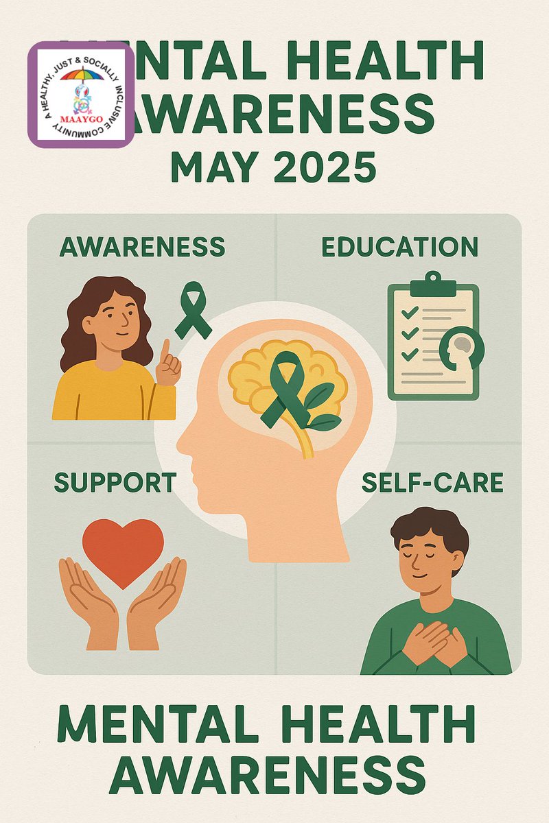 It's okay not to be okay. Prioritizing your mental health is a sign of strength, not weakness. Reach out, connect, and remember you're not alone. Let's break the stigma together. #MentalHealthAwareness
Call +254 758275341