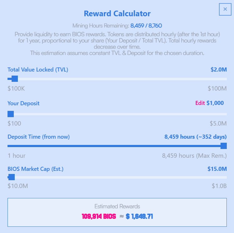 Well GM CT, HUGE announcement from <a href="/BasisOS/">BasisOS</a> $BIOS on top of being up 36% this morning (love to wake to this) they shared the reward calculator. I plugged in my #s see below. I made a few not bullish assumptions
TVL increase 2x from current to 2m
MC stays at current 15m
Monthly