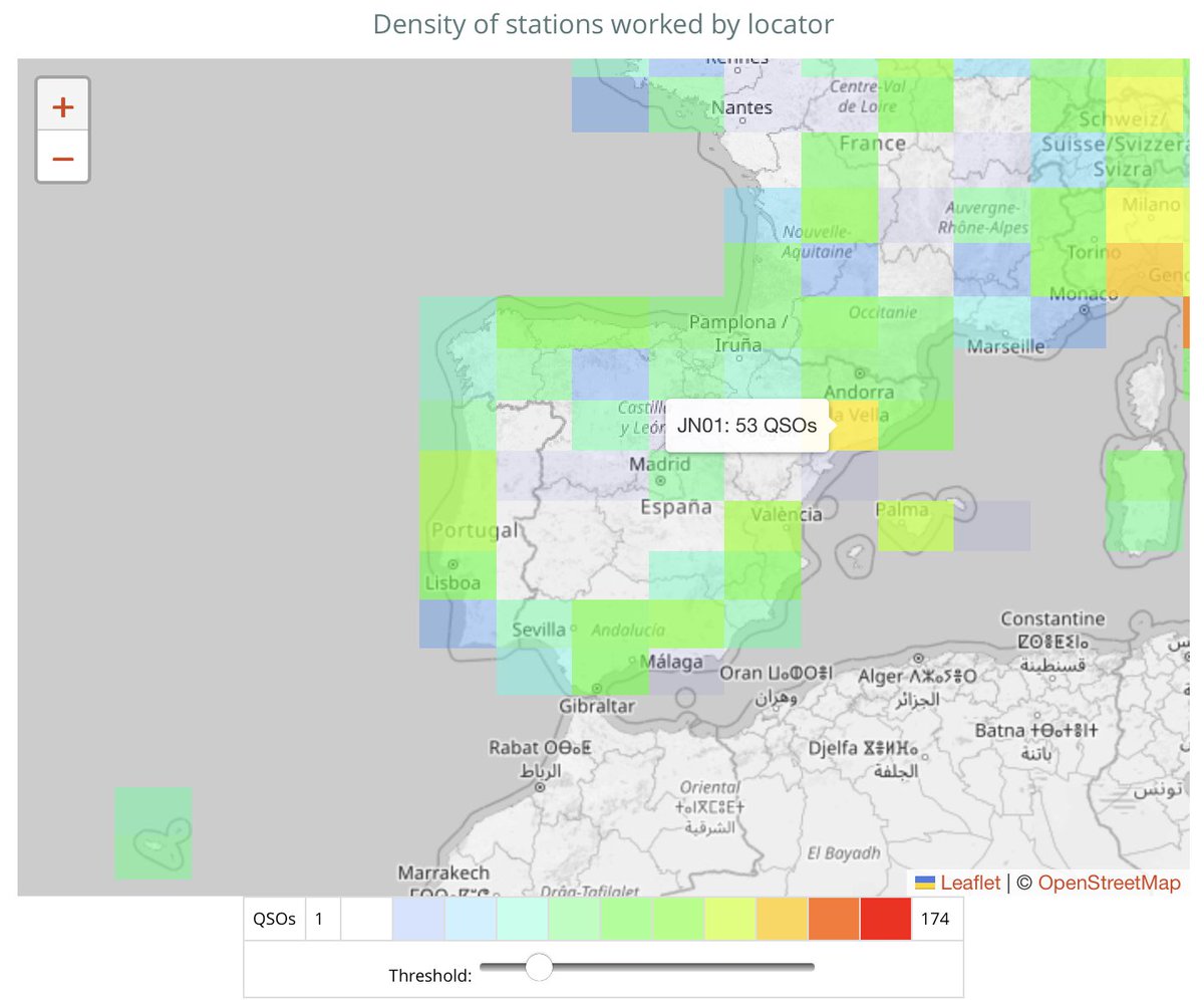 EA+CT density of stations worked by ZS8W Marion Is. per locator.
My locator (JN01) almost always has the highest number of EA contacts in any Dxpedition. The number of Hams counted is around 700, although the active numbers are yet to be determined.

#dxing #dx #propagation #ZS8W