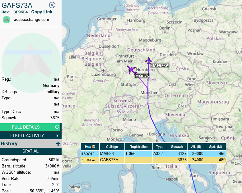SirListenalot's tweet photo. (Three) German TLG73 #EUFI #Eurofighter #GAFS73A on their way to Laage. MMU #A332 #MMF26 was with them out of Al-Dhafra, UAE https://t.co/hKIPFz4scb
