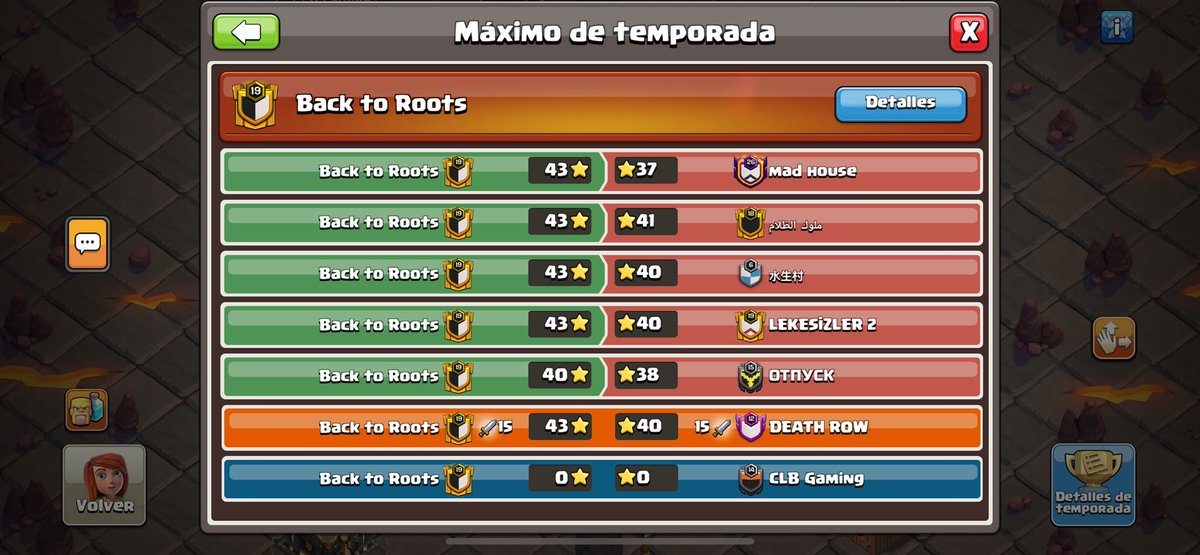 Familia CLB 🤫 tweet media